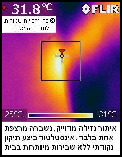 איתור נזילות אשדוד עם אינפרא אדום